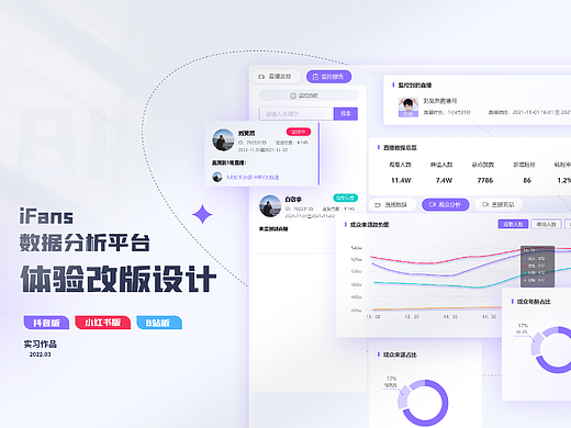 B端数据分析平台-视觉&体验改版项目（实习作品）
