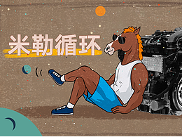 MG-品牌活动视频