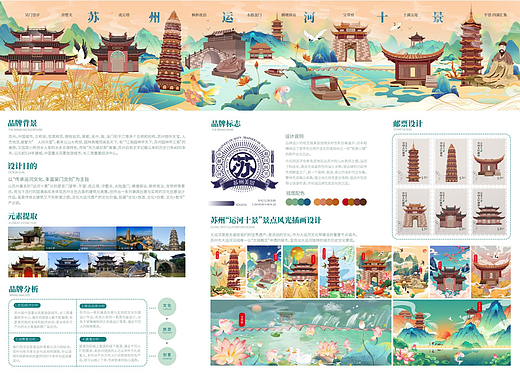 苏州运河十景--插画文创设计