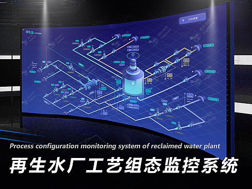 智慧水务：再生水厂 2.5D 工艺组态监控可视化