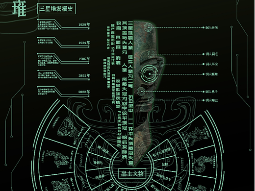三星堆——可视化图形设计