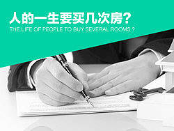 一组关于买房的调查问卷页面