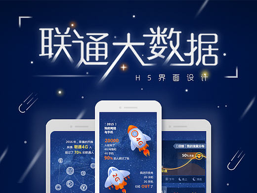 联通大数据H5界面设计项目总结