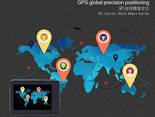 运动相机详情（个人主页-ZMTkwNDQ5NjQ=） - 运营设计 - 站酷设计师wuil提莫原创素材 - 站酷ZCOOL