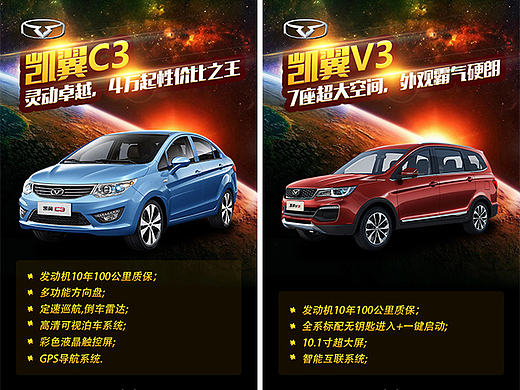 凱翼汽車（個人主頁-ZMjA4NzY1Mjg=） - APP界面 - 站酷設計師傻不拉嘰的瘋子原創(chuàng)素材 - 站酷ZCOOL