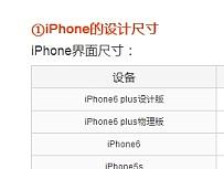 iOS设计规范一览
