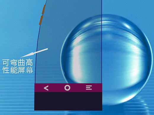 未来的智透手机