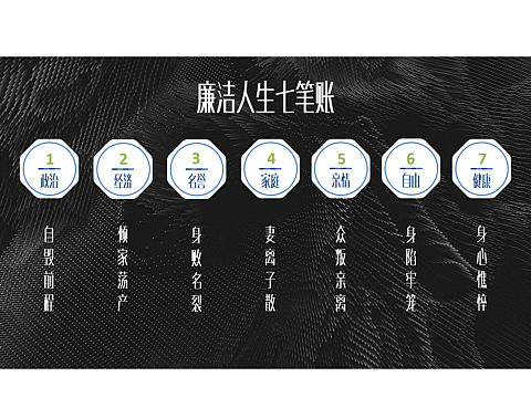 廉洁人生七笔账