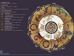 infographic