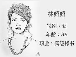 减压APP用户画像