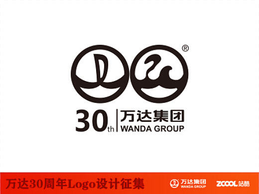 历经风浪,执帆万达