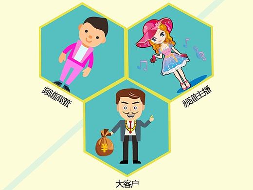 设备保护宣传图（个人主页-ZMTcwMjg5NTY=） - 游戏/娱乐 - 站酷设计师wzya123原创素材 - 站酷ZCOOL