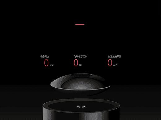 微信商城详情页设计