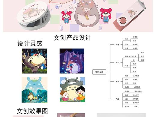 联名包装设计