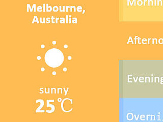 天氣圖標(biāo)（個(gè)人主頁-ZNzQxNDI4OA==） - 圖標(biāo) - 站酷設(shè)計(jì)師炎炎夏日123原創(chuàng)素材 - 站酷ZCOOL