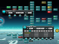 運營監(jiān)測工作臺-EVA部分 原創(chuàng)UI界面（Flex版）（個人主頁-ZMjM0Mzk1Mg==） - 軟件界面 - 站酷設計師七匹狗原創(chuàng)素材 - 站酷ZCOOL