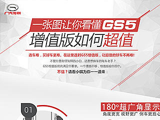 一张图让你看懂GS5增值版如何超值
