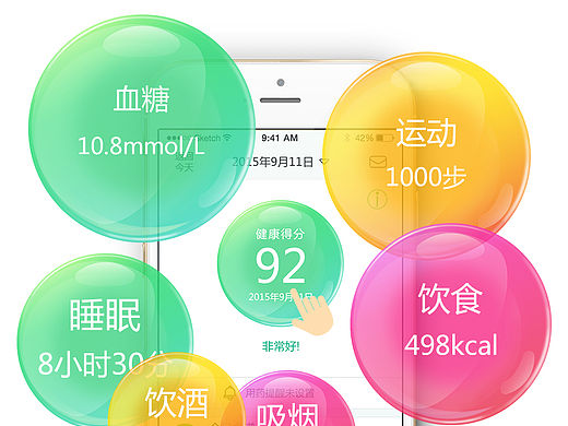 UI APP 移动端界面设计 医疗健康 线性icon 作品包装展示 线上血糖高管患者端 配色交互 