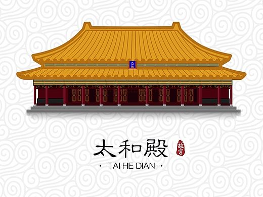 故宫明信片系列