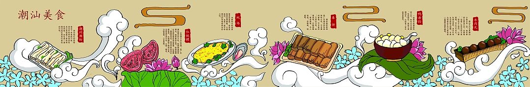 火锅店（潮汕）墙画手绘