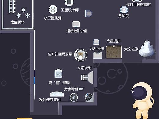 零零碎碎