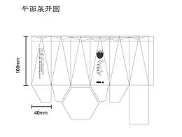 毕业答辩，灵感