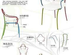 “叠倚”——钢管椅（个人主页-ZODkwNjc2） - 机械/交通 - 站酷设计师fengzhengmao原创素材 - 站酷ZCOOL