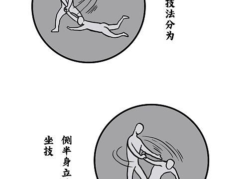 世界武术篇系列（六）