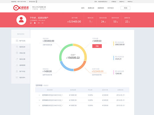 投资去用户中心UI改版