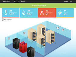 银行监控ui界面设计（个人主页-ZMjU2OTUyMA==） - 软件界面 - 站酷设计师良木00原创素材 - 站酷ZCOOL