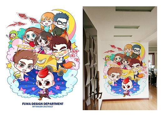 【福娃集团】关于福娃IP的新插图