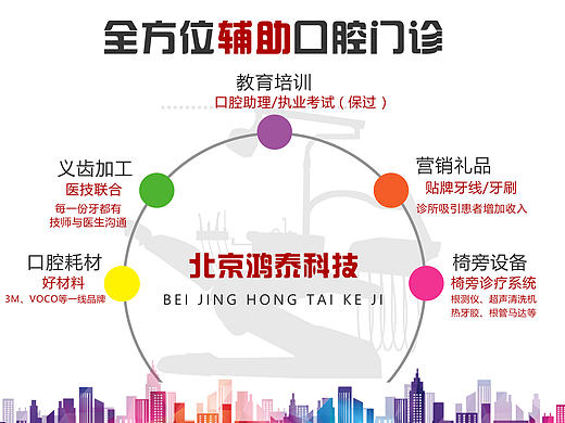 北京鸿泰科技业务介绍