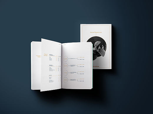 Nam Cheong Annual Report 2015 [proposal #2]