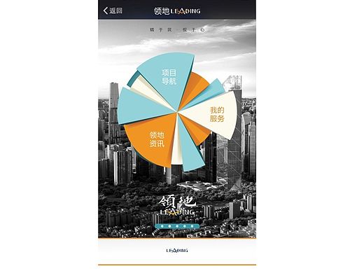 微官网飞机稿2（个人主页-ZMTQ1NzM4ODg=） - 其他平面 - 站酷设计师菩达原创素材 - 站酷ZCOOL