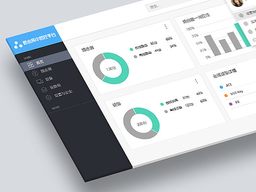 路由器集中管控平台（个人主页-ZMTU1MDk5MzY=） - 软件界面 - 站酷设计师bigyang原创素材 - 站酷ZCOOL