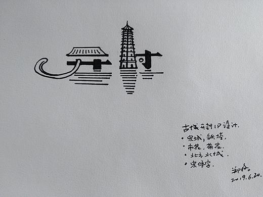 关于开封的文创设计