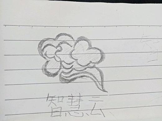 直播平台“智慧云”的logo图案