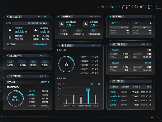 智慧建筑可视化系统