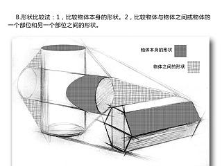 谈谈素描