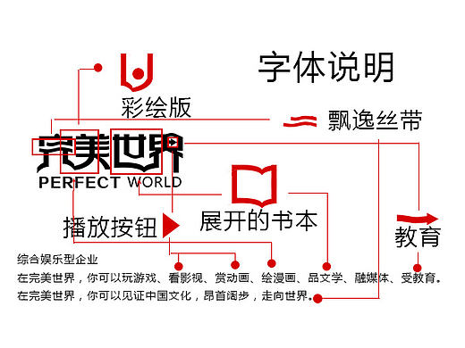 字体设计分析