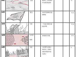 分镜
