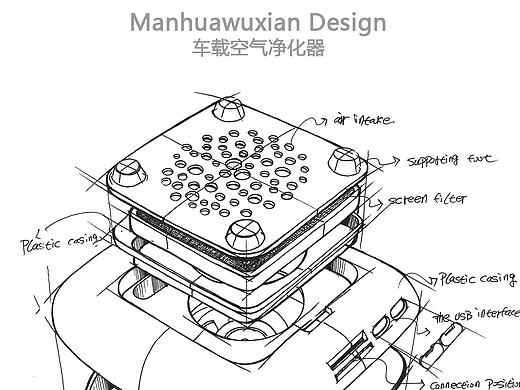 车载空气净化器结构草图