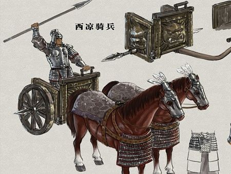 《将星诀》各兵种设定