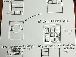 ui