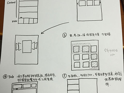 web&移动端 布局