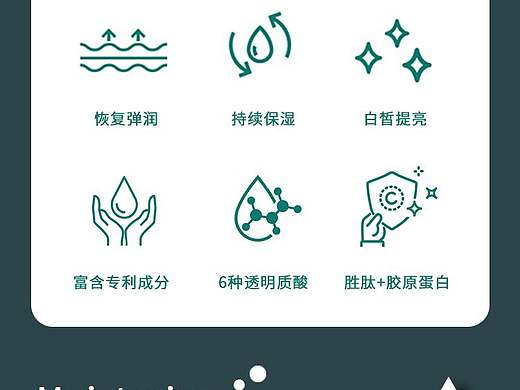 护肤详情页