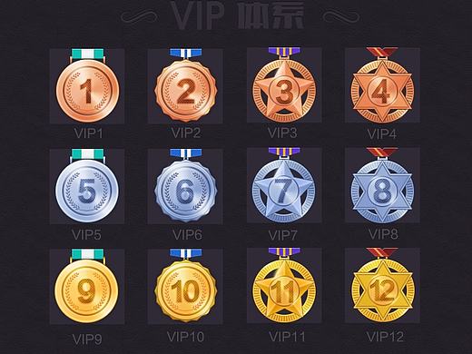 游戏界面图标 VIP 体系一套