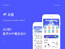 医药类APP