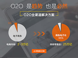 科技大数据