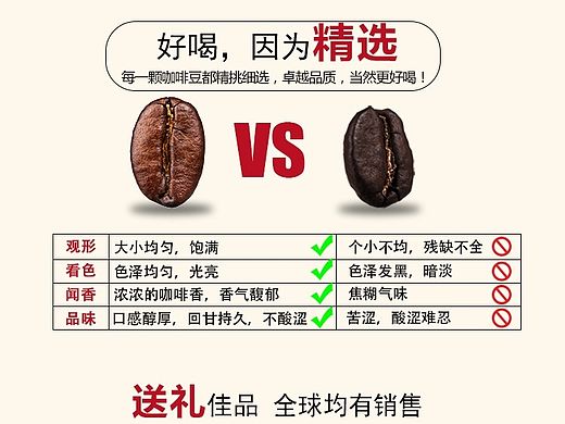 瑞士纯咖啡详情页